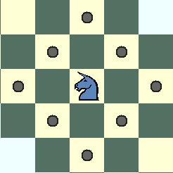 Med Chess Kirin's move