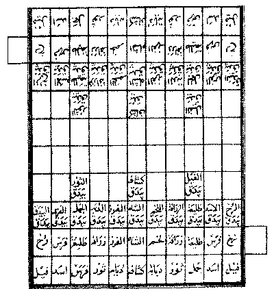Image from manuscript