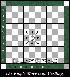 The King's Move