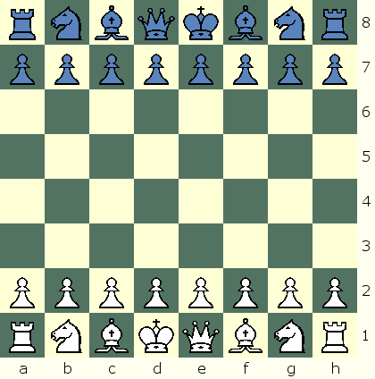 Displacement Chess  start position 2
