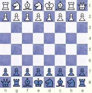 Contemporary Random Chess preset
