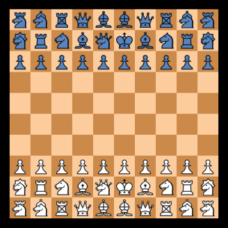 Default Preset for Heavy Chess