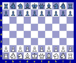 Default Preset for Janus Chess
