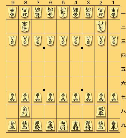 Shogi - 将棋