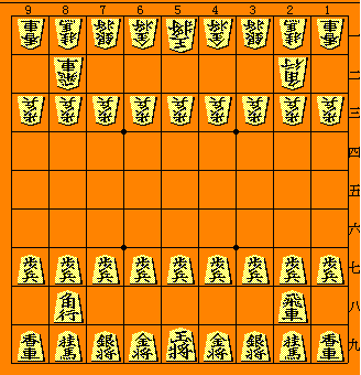 En el ajedrez japonés todas las casillas (y todas las piezas) son del mismo color.