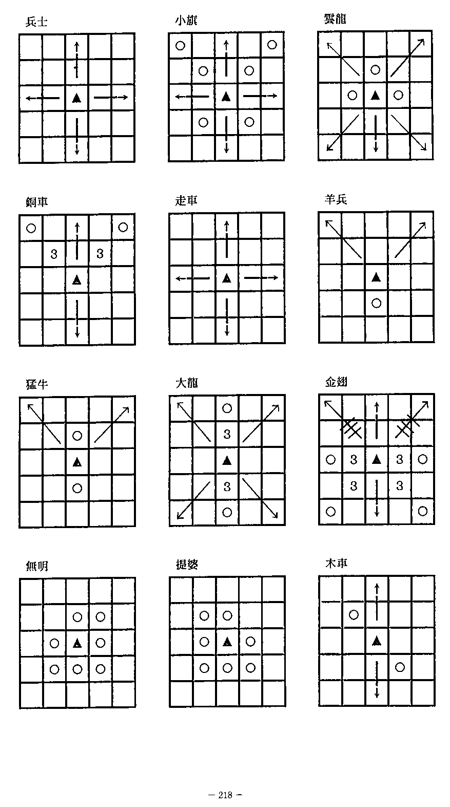 Taikyoku Shogi, Board Game