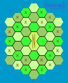 Knight move from center cell