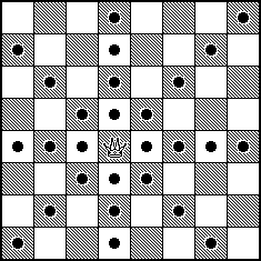 Diagram dat laat zien hoe een dame loopt op het schaakbord.