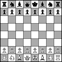 Diagram dat de beginopstelling van de schaakpartij geeft.