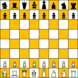 Perfect Chess Setup