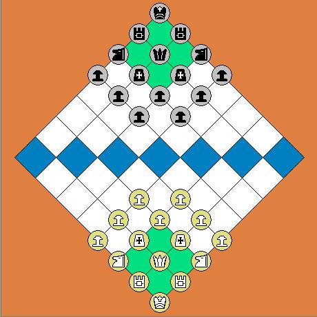 Canonic Chess Setup (64-square board
