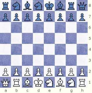 Contemporary Random Chess preset