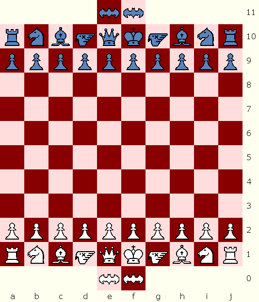 Raptor Chess Start position