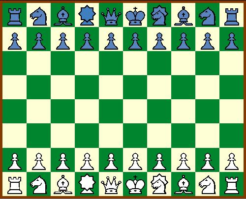 AvantGarde Chess setup.