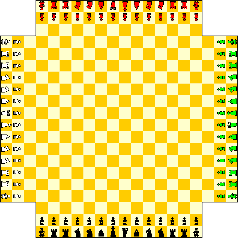 Chess Empire Setup