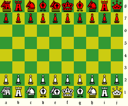 Default Preset for Victorian Chess